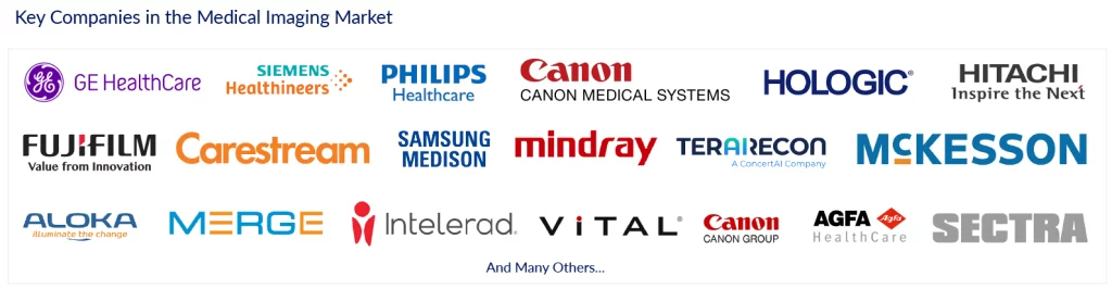 Key Companies in Medical Imaging Market