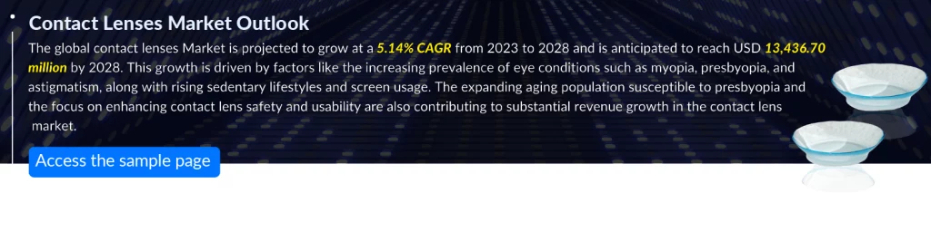 Contact Lenses Market Outlook