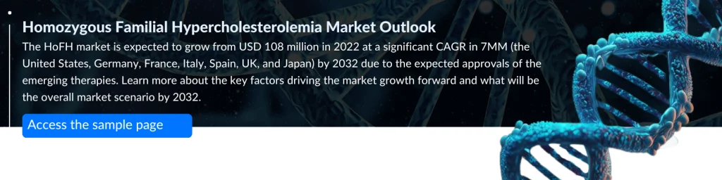 Homozygous Familial Hypercholesterolemia Market Analysis