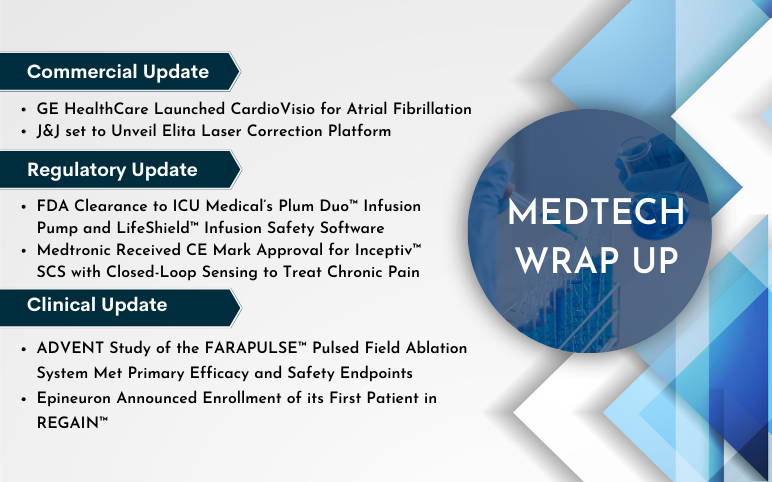 MedTech News for GE, Medtronic; Epineuron