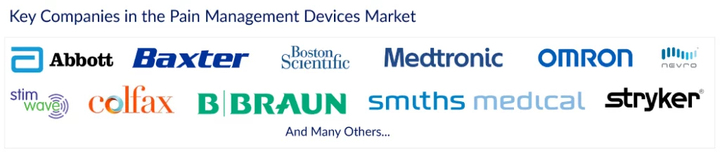 Companies in the Pain Management Devices Market