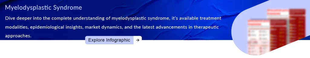 Myelodysplastic Syndrome infographic