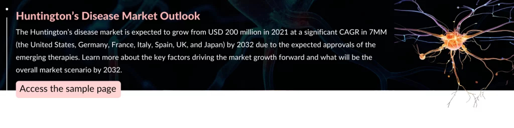 Huntington’s Disease Market Outlook