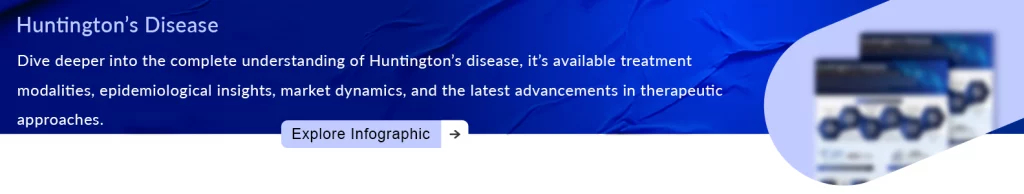 Huntington’s Disease infographic