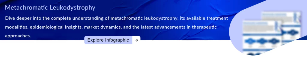 Metachromatic Leukodystrophy infographic