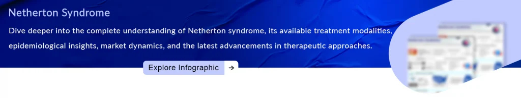 Netherton Syndrome infographic