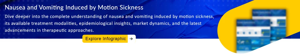 Nausea and Vomiting Induced by Motion Sickness infographic