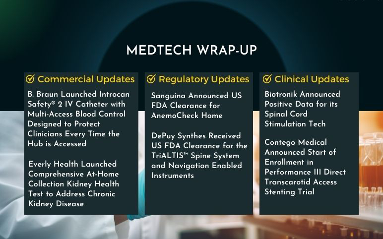 MedTech News for Everly, Sanguina, Biotronik, Contego