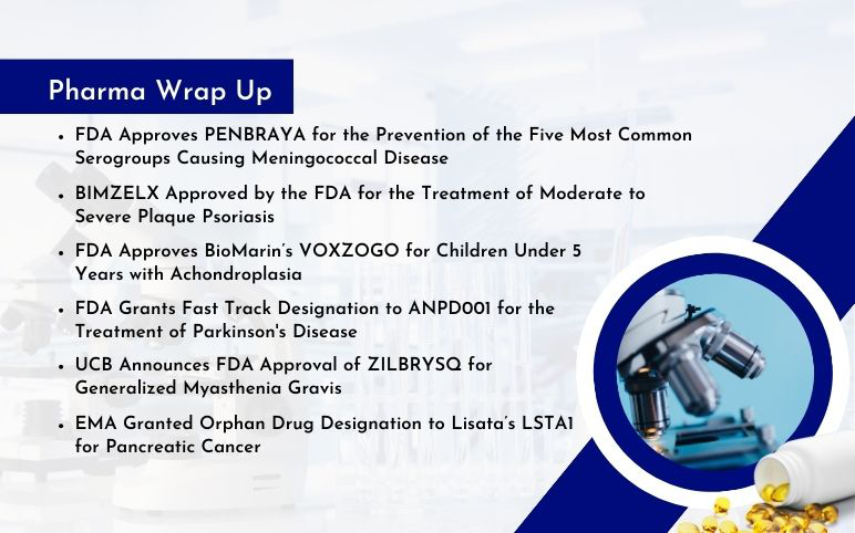 Pharma News for Pfizer, UCB, BioMarin