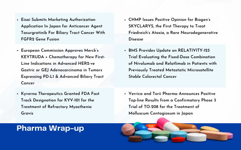 Pharma News for Eisai, Biogen, Merck, BMS, Kyverna