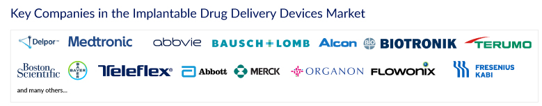 Implantable Drug Delivery Devices Companies