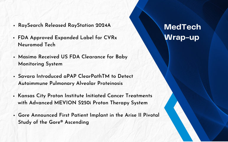 MedTech News for Savara, CRVx, Gore, Masimo