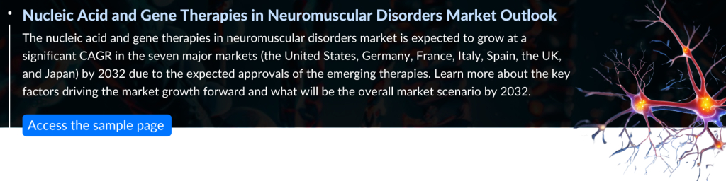 Nucleic Acid and Gene Therapies in Neuromuscular Disorders Market Outlook 
