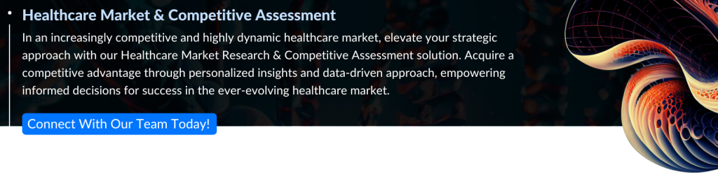 Healthcare Market and Competitive Assessment Solutions
