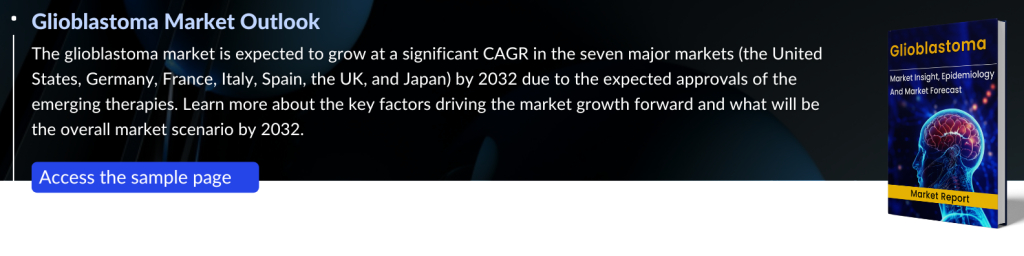 Glioblastoma Market Outlook