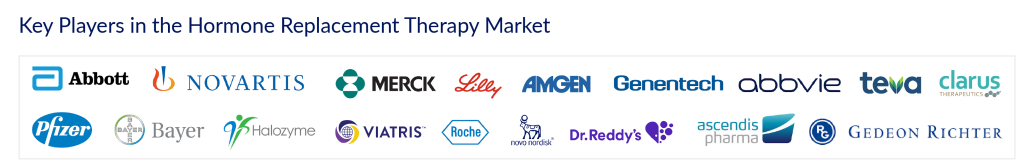 Hormone Replacement Therapy Companies