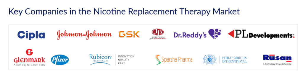 Nicotine Replacement Therapy Companies