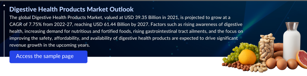 Digestive Health Products Market Outlook