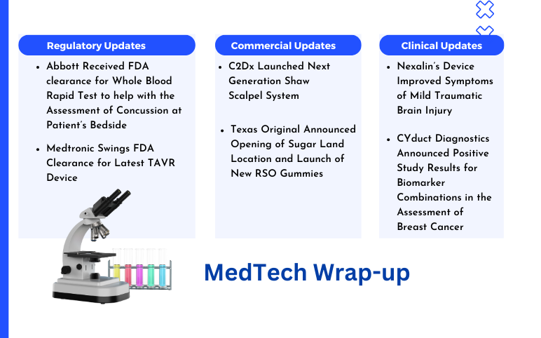medtech-news-for-c2dx- abbott- medtronic-nexalin