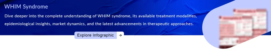 WHIM Syndrome infographic