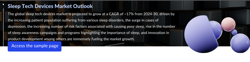 Sleep Tech Devices Market Outlook