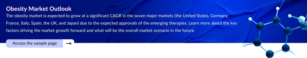 Obesity Market Outlook and Assessment