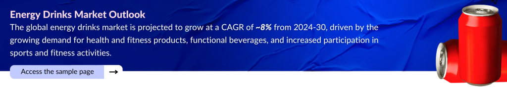 Energy Drinks Market Outlook