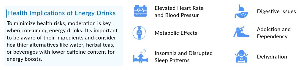 Health Implications of Energy Drinks