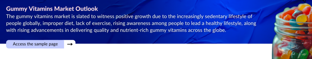 Gummy Vitamins Market Outlook