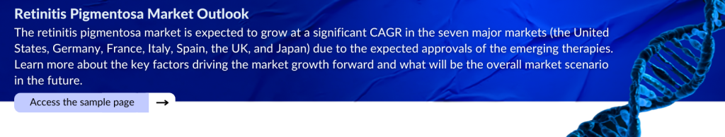 Retinitis Pigmentosa Market Outlook