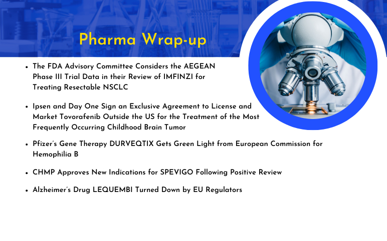 pharma-news-for-astrazeneca-ipsen-pfizer