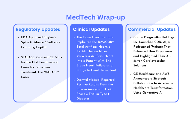 medtech-news-for-stryker-vialase-diamyd-medical