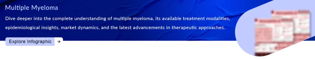 Multiple Myeloma infographic