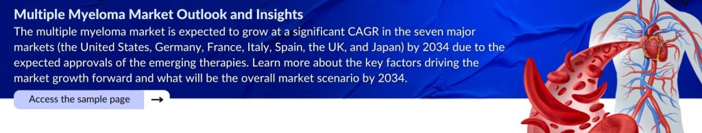 Multiple Myeloma Market Outlook and Insights