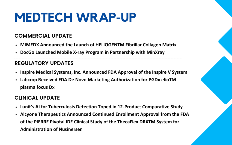 medtech-news-for-mimedx-docgo-labcrop