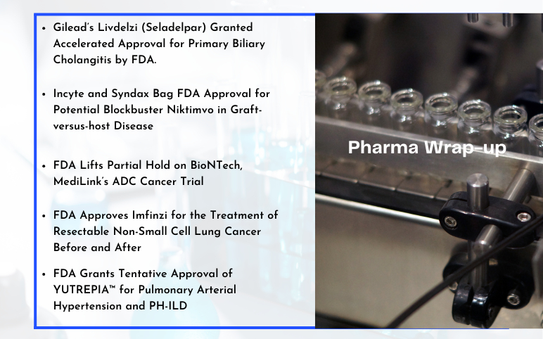 Pharma-news-for-gilead sciences-syndax-astrazeneca