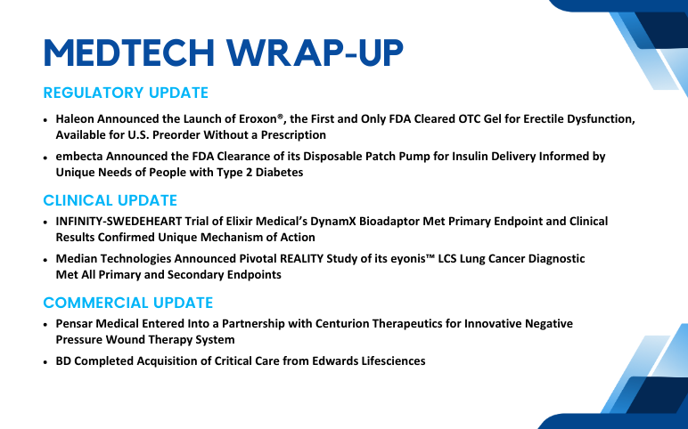 medtech-news-of-pensar-medical-bd-haleon-embecta