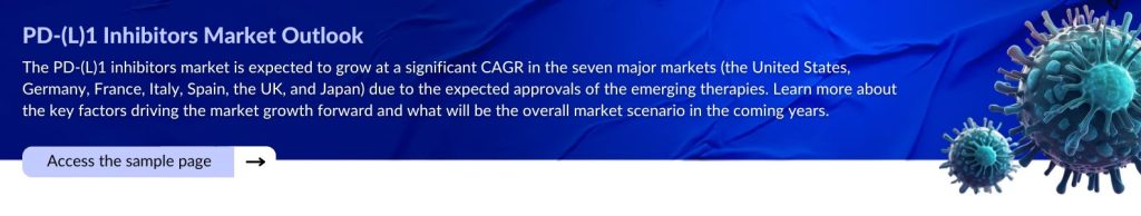 PD-L1-Inhibitors-Market-Outlook