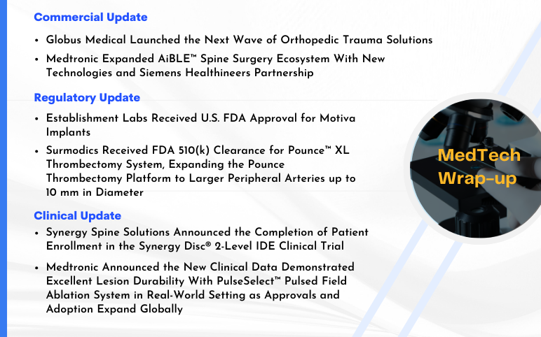 medtech-news-for-establishment-labs-surmodics-medtronic