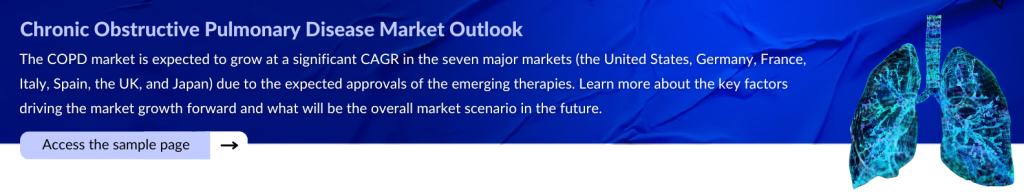 COPD Market Outlook