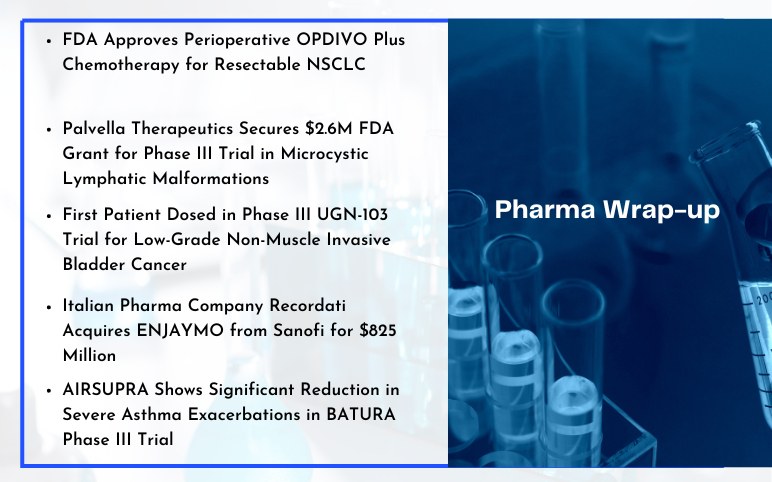 pharma-news-for-bms-palvella-orogen