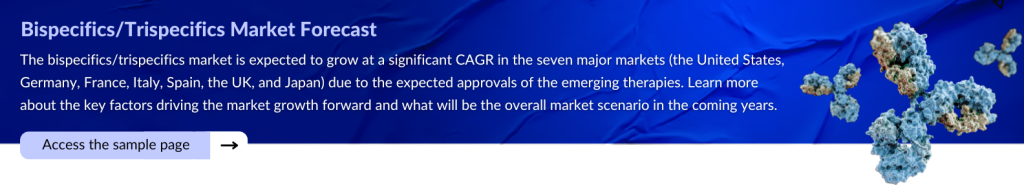 Bispecifics-and-Trispecifics-Market-Forecast