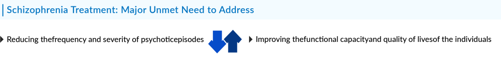 Schizophrenia Treatment Major Unmet Need to Address