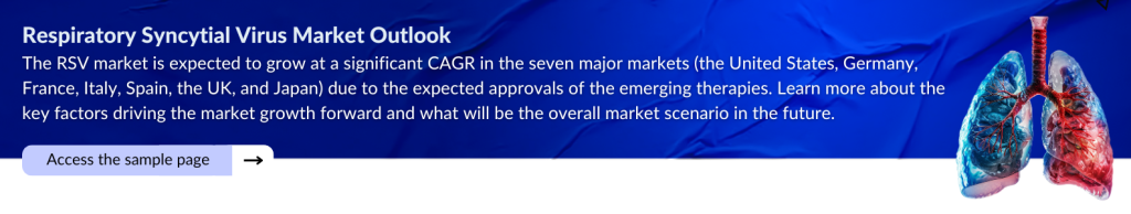 Respiratory-Syncytial-Virus-Market-Outlook