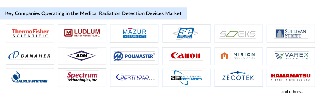 Key-Companies-Operating-in-the-Medical-Radiation-Detection-Devices-Market