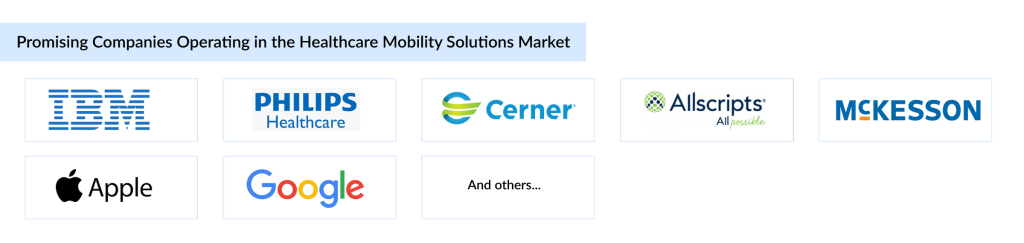 Promising-Companies-Operating-in-the-Healthcare-Mobility-Solutions-Market