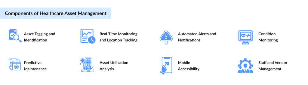 Components-of-Healthcare-Asset-Management