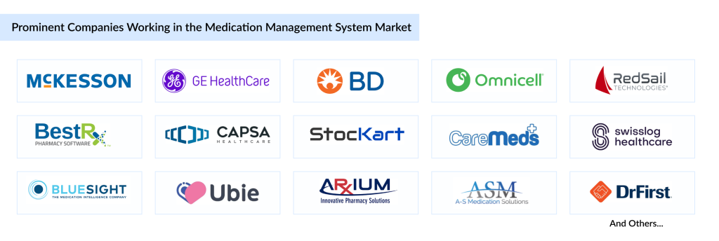 Prominent-Companies-Working-in-the-Medication-Management-System-Market