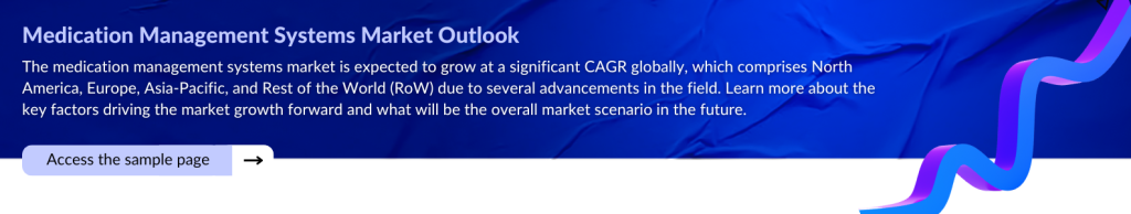 Medication Management Systems Market Outlook