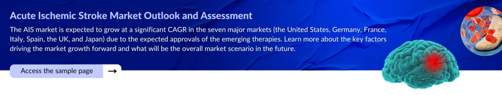 Acute Ischemic Stroke Market Outlook and Assessment